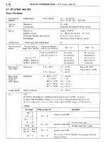 Preview for 224 page of Toyota 4A-FE Repair Manual