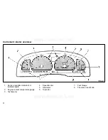 Preview for 4 page of Toyota 4Runner 1997 Operation Manual