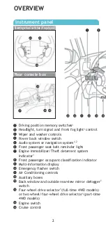 Preview for 4 page of Toyota 4Runner 2008 Quick Reference Manual