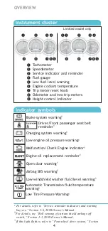 Preview for 6 page of Toyota 4Runner 2008 Quick Reference Manual