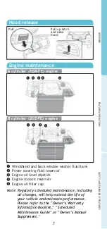 Preview for 9 page of Toyota 4Runner 2008 Quick Reference Manual