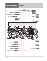 Preview for 10 page of Toyota 4RUNNER 2010 Instruction Manual