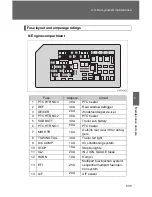 Preview for 531 page of Toyota 4RUNNER 2010 Instruction Manual