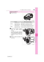 Preview for 497 page of Toyota 4Runner 2020 Owner'S Manual