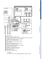 Предварительный просмотр 5 страницы Toyota 4RUNNER2016 Quick Reference Manual