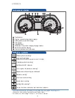 Предварительный просмотр 6 страницы Toyota 4RUNNER2016 Quick Reference Manual