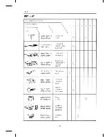 Preview for 193 page of Toyota 4Y Repair Manual