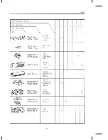 Preview for 194 page of Toyota 4Y Repair Manual