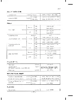 Preview for 198 page of Toyota 4Y Repair Manual