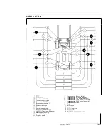 Предварительный просмотр 13 страницы Toyota 5FDC Series Manual