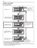 Preview for 55 page of Toyota 7FBEF 15 Service Manual