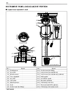 Preview for 115 page of Toyota 7FBEF 15 Service Manual