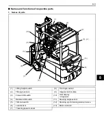 Preview for 146 page of Toyota 7FBEF 15 Service Manual