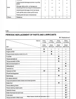 Preview for 32 page of Toyota 7FD 10 Repair Manual