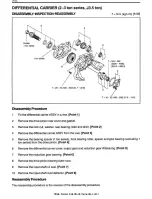 Preview for 101 page of Toyota 7FD 10 Repair Manual