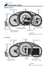 Preview for 6 page of Toyota 86 2020 Quick Reference Manual