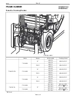 Preview for 7 page of Toyota 8FDU15 Manual