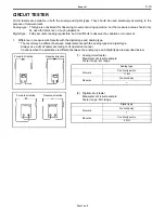 Preview for 14 page of Toyota 8FDU15 Manual