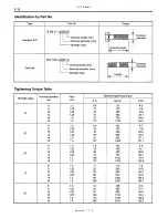 Preview for 99 page of Toyota 8FDU15 Manual