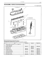 Предварительный просмотр 176 страницы Toyota 8FDU15 Manual