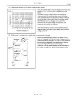 Preview for 342 page of Toyota 8FDU15 Manual