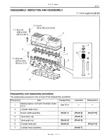 Preview for 370 page of Toyota 8FDU15 Manual