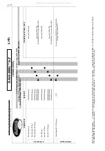 Preview for 3 page of Toyota A2 L Series Installation Instructions Manual