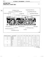 Preview for 17 page of Toyota A442F Repair Manual