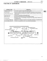 Preview for 18 page of Toyota A442F Repair Manual