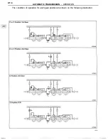 Preview for 19 page of Toyota A442F Repair Manual