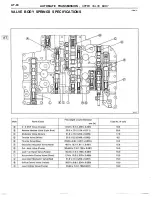 Preview for 101 page of Toyota A442F Repair Manual