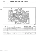 Preview for 107 page of Toyota A442F Repair Manual