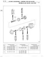 Preview for 115 page of Toyota A442F Repair Manual