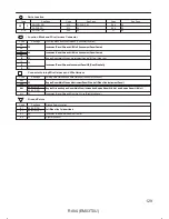 Предварительный просмотр 130 страницы Toyota ACA33 Series Electrical Wiring Diagram