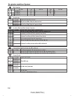 Предварительный просмотр 133 страницы Toyota ACA33 Series Electrical Wiring Diagram