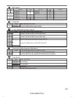 Предварительный просмотр 140 страницы Toyota ACA33 Series Electrical Wiring Diagram