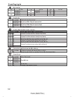 Предварительный просмотр 143 страницы Toyota ACA33 Series Electrical Wiring Diagram