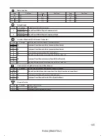 Предварительный просмотр 146 страницы Toyota ACA33 Series Electrical Wiring Diagram