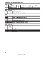 Предварительный просмотр 149 страницы Toyota ACA33 Series Electrical Wiring Diagram