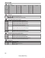 Предварительный просмотр 157 страницы Toyota ACA33 Series Electrical Wiring Diagram