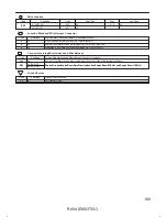 Предварительный просмотр 170 страницы Toyota ACA33 Series Electrical Wiring Diagram