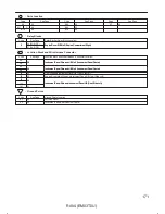 Предварительный просмотр 172 страницы Toyota ACA33 Series Electrical Wiring Diagram