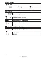 Предварительный просмотр 175 страницы Toyota ACA33 Series Electrical Wiring Diagram