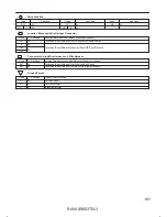 Предварительный просмотр 182 страницы Toyota ACA33 Series Electrical Wiring Diagram