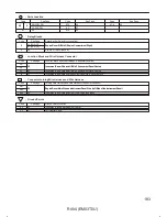 Предварительный просмотр 184 страницы Toyota ACA33 Series Electrical Wiring Diagram