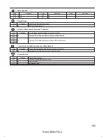 Предварительный просмотр 186 страницы Toyota ACA33 Series Electrical Wiring Diagram