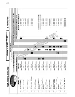 Preview for 6 page of Toyota Audio 2000 Avensis Installation Instructions Manual