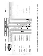 Предварительный просмотр 5 страницы Toyota Audio 2001 Avensis Verso Installation Instructions Manual