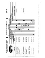 Предварительный просмотр 6 страницы Toyota Audio 2001 Avensis Verso Installation Instructions Manual