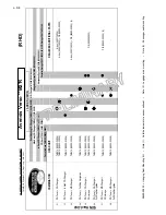 Предварительный просмотр 7 страницы Toyota Audio 2001 Avensis Verso Installation Instructions Manual